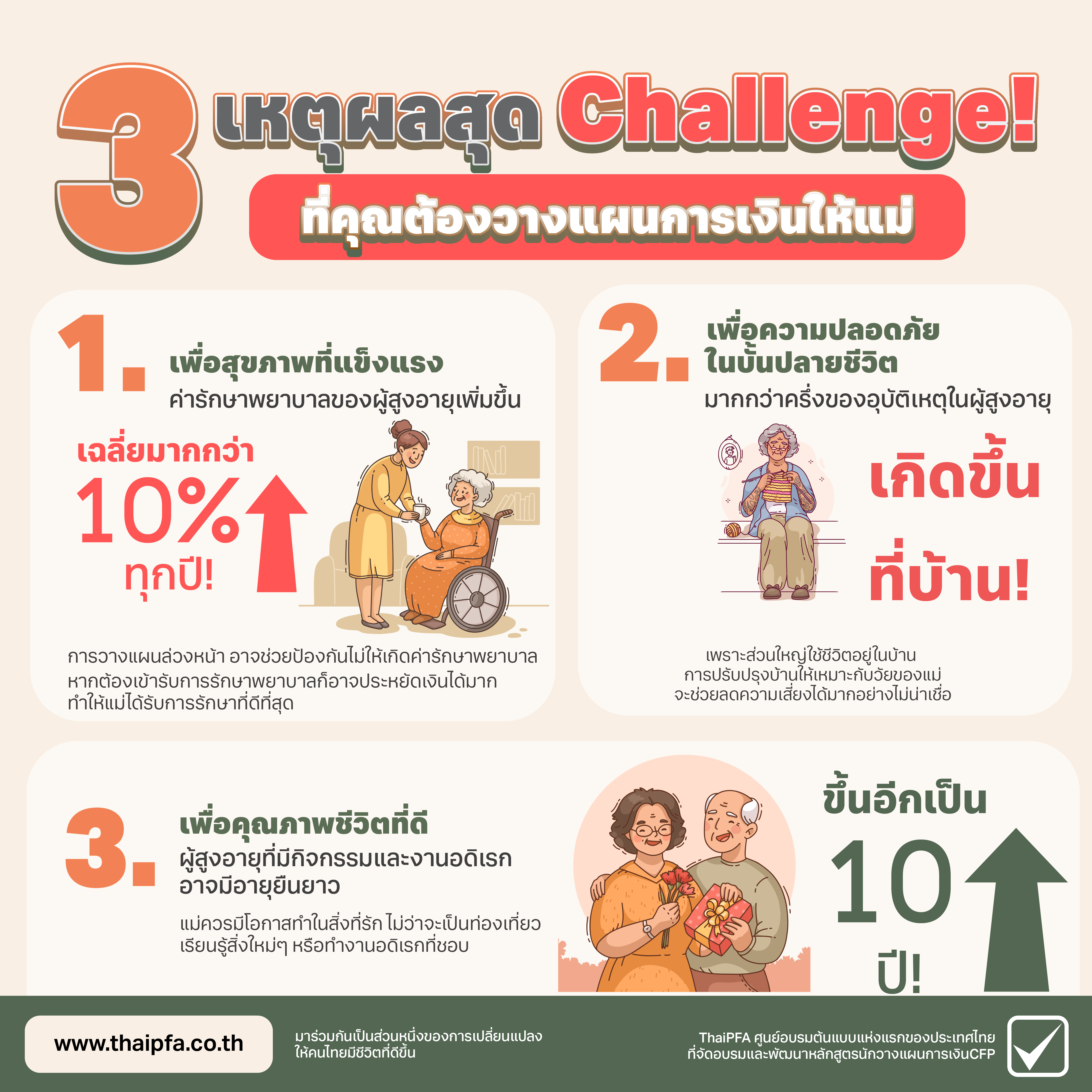 Challenge ว่างแผนการเงินเพื่อแม่ ให้แม่ รักแม่ แม่จ้า ทำเพื่อแม่ ทำอะไรในวันแม่