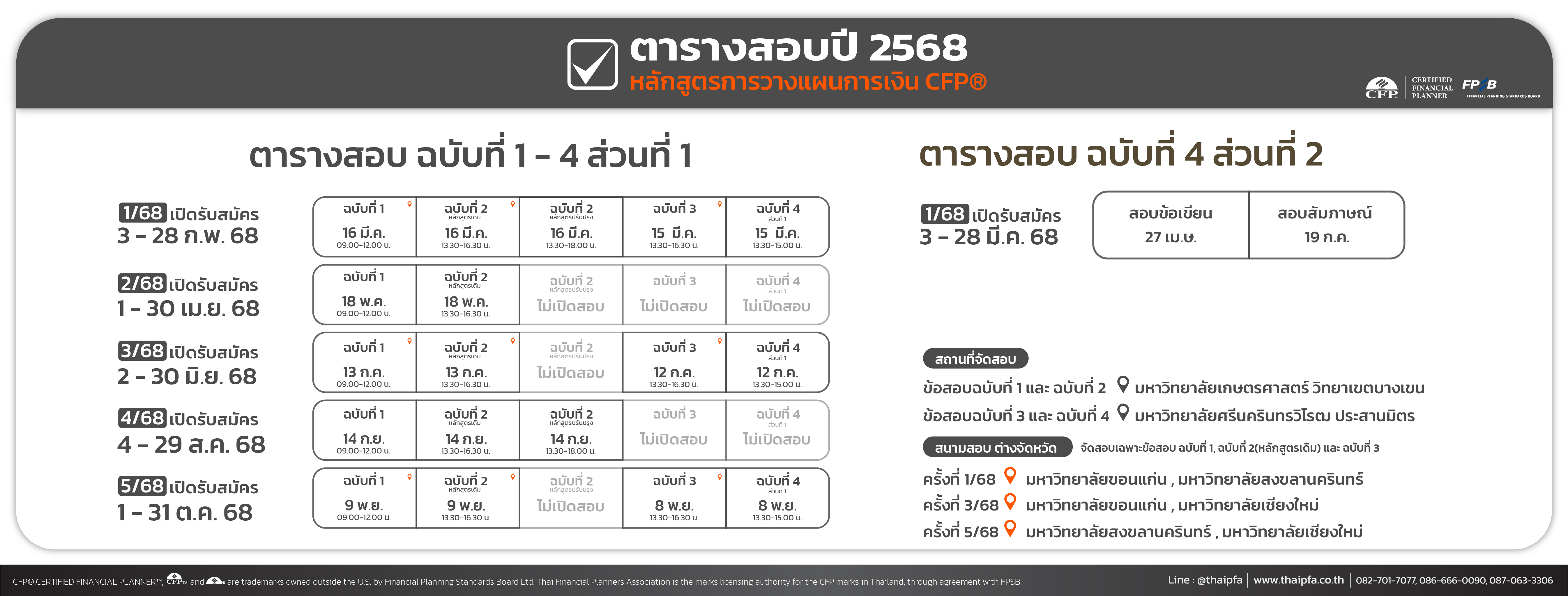 ตารางสอบ CFP ประจำปี 2568