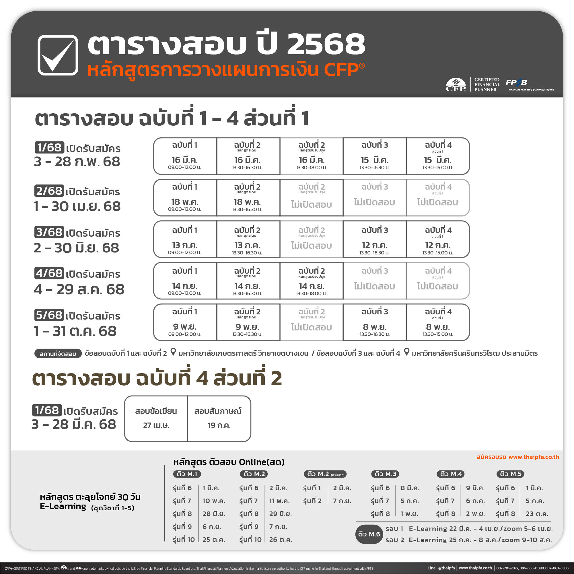 ตารางอบรมและตารางสอบ หลักสูตรการวางแผนการเงิน CFP ประจำปี 2568