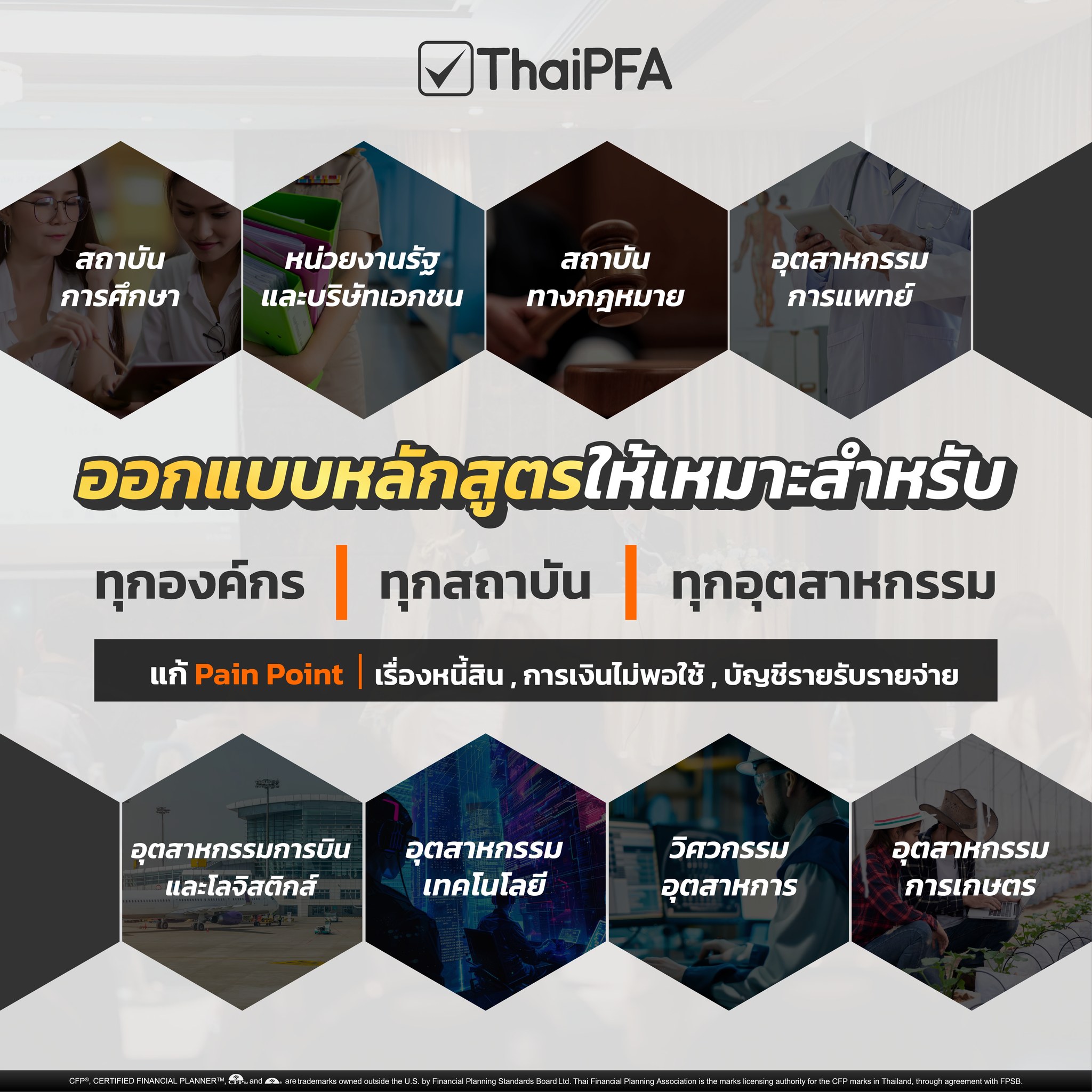 อบรมการเงิน ออกแบบหลักสูตรการเงิน ในองค์กร