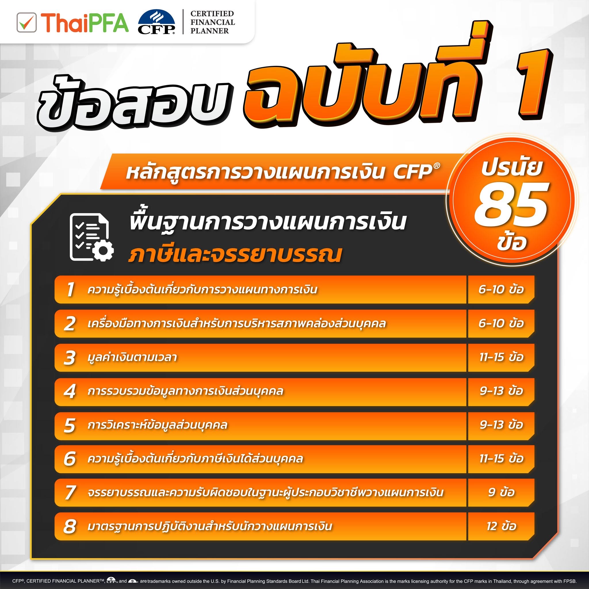 ข้อสอบ CFP ชุดวิชาที่ 1