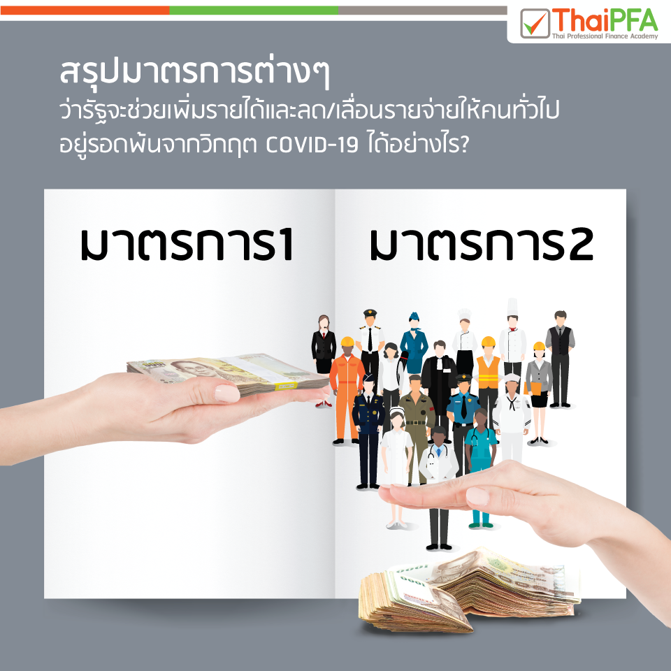 การเยียวยาโควิค