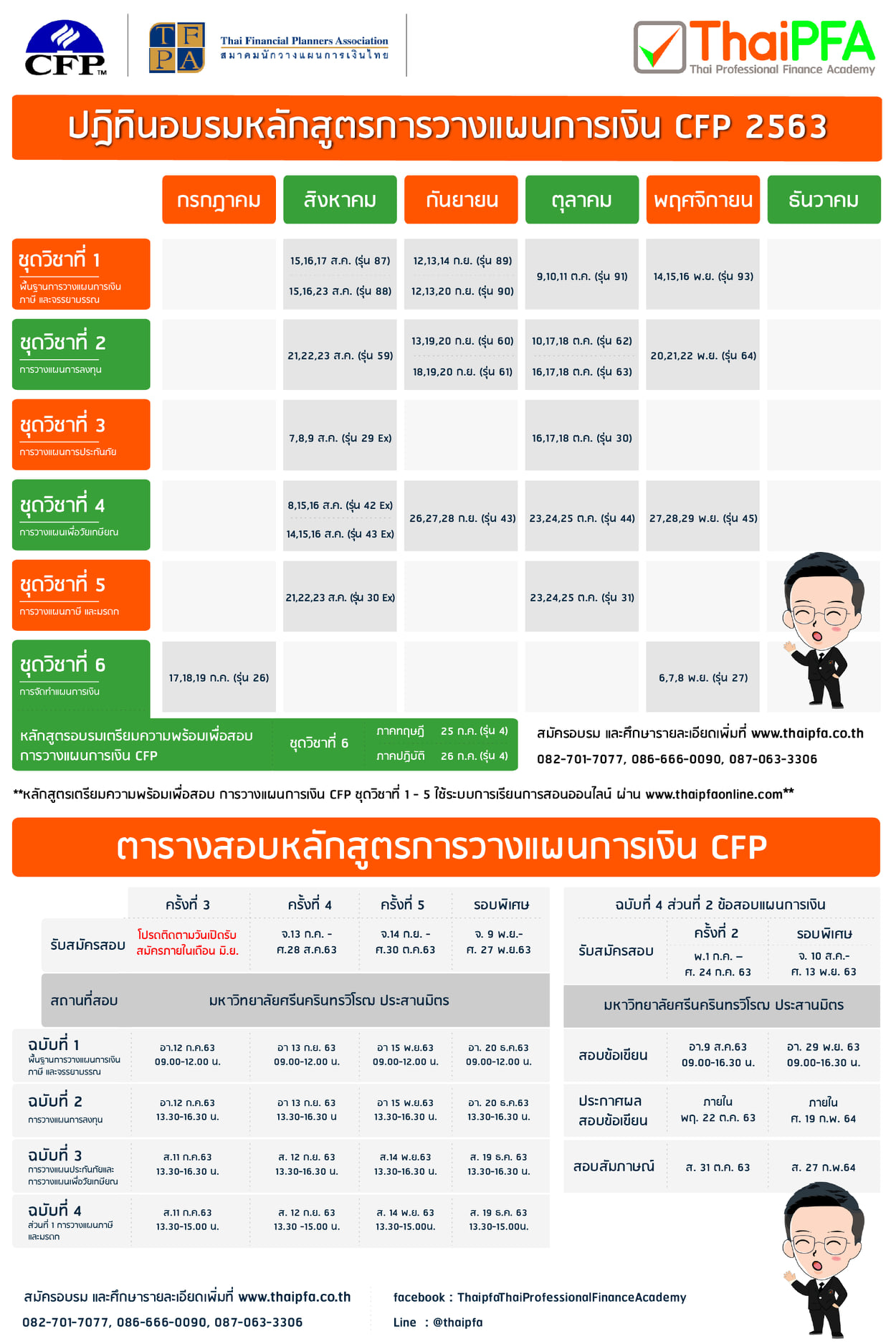 ตารางอบรมCFP