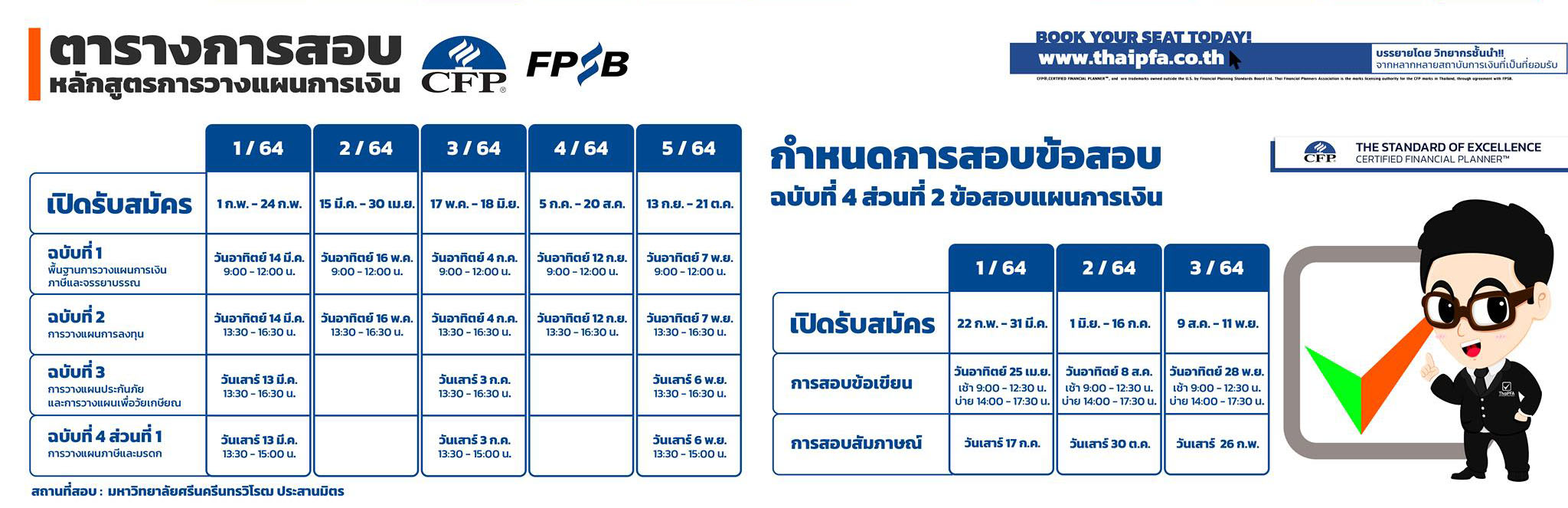 ตารางสอบ CFP แนวข้อสอบCFP