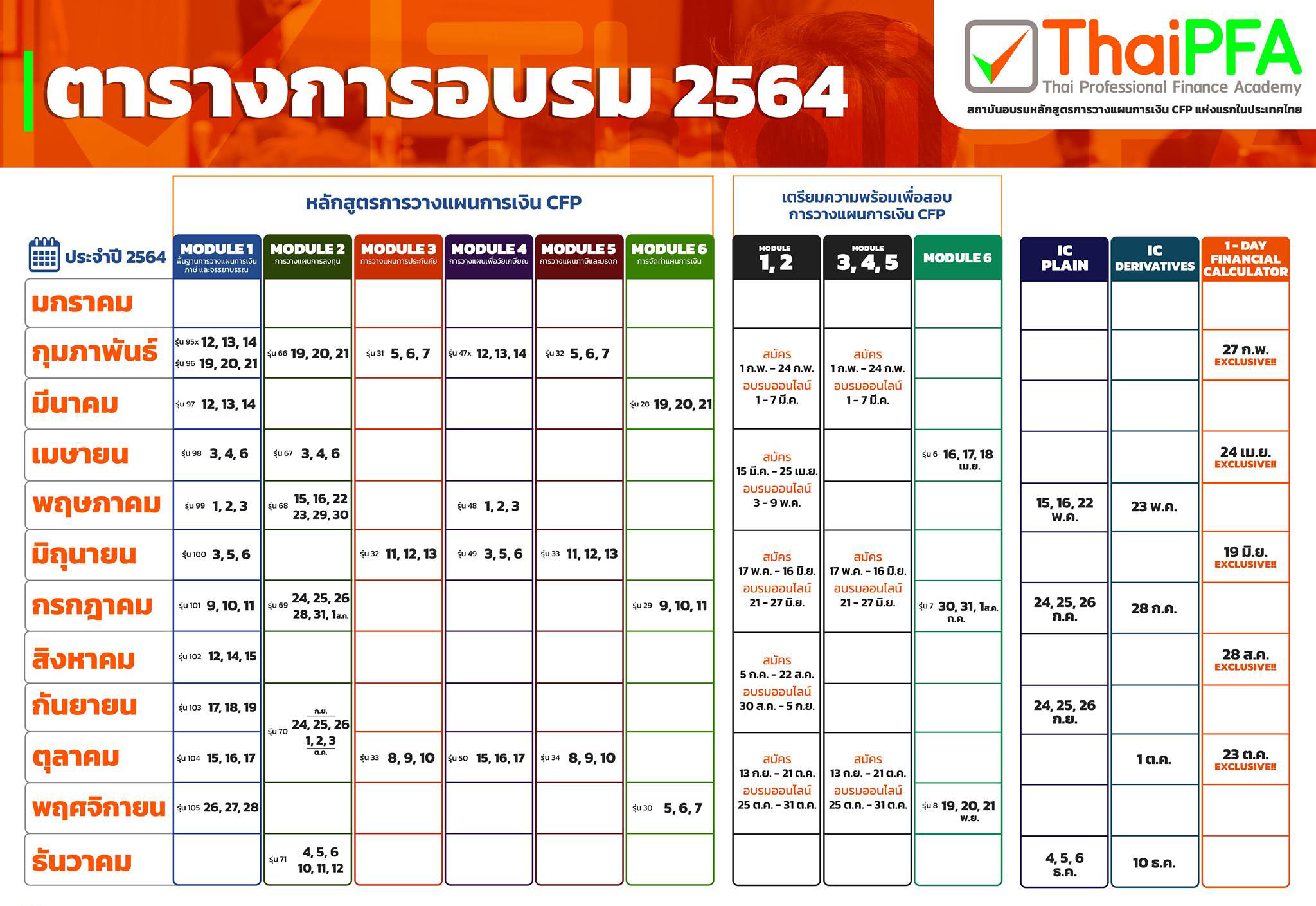 อบรมCFP ตารางอบรมCFP