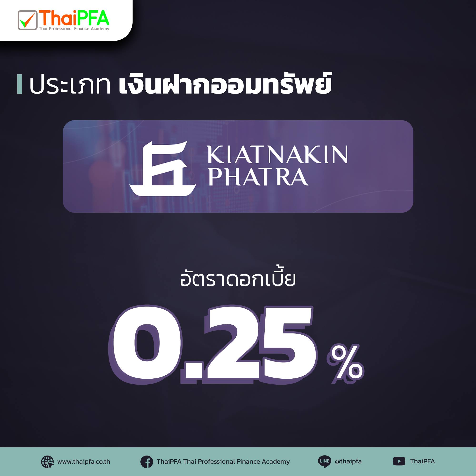 อัตราดอกเบี้ยบัญชีเงินฝากออมทรัพย์ ธนาคาร เกียรตินาคิน