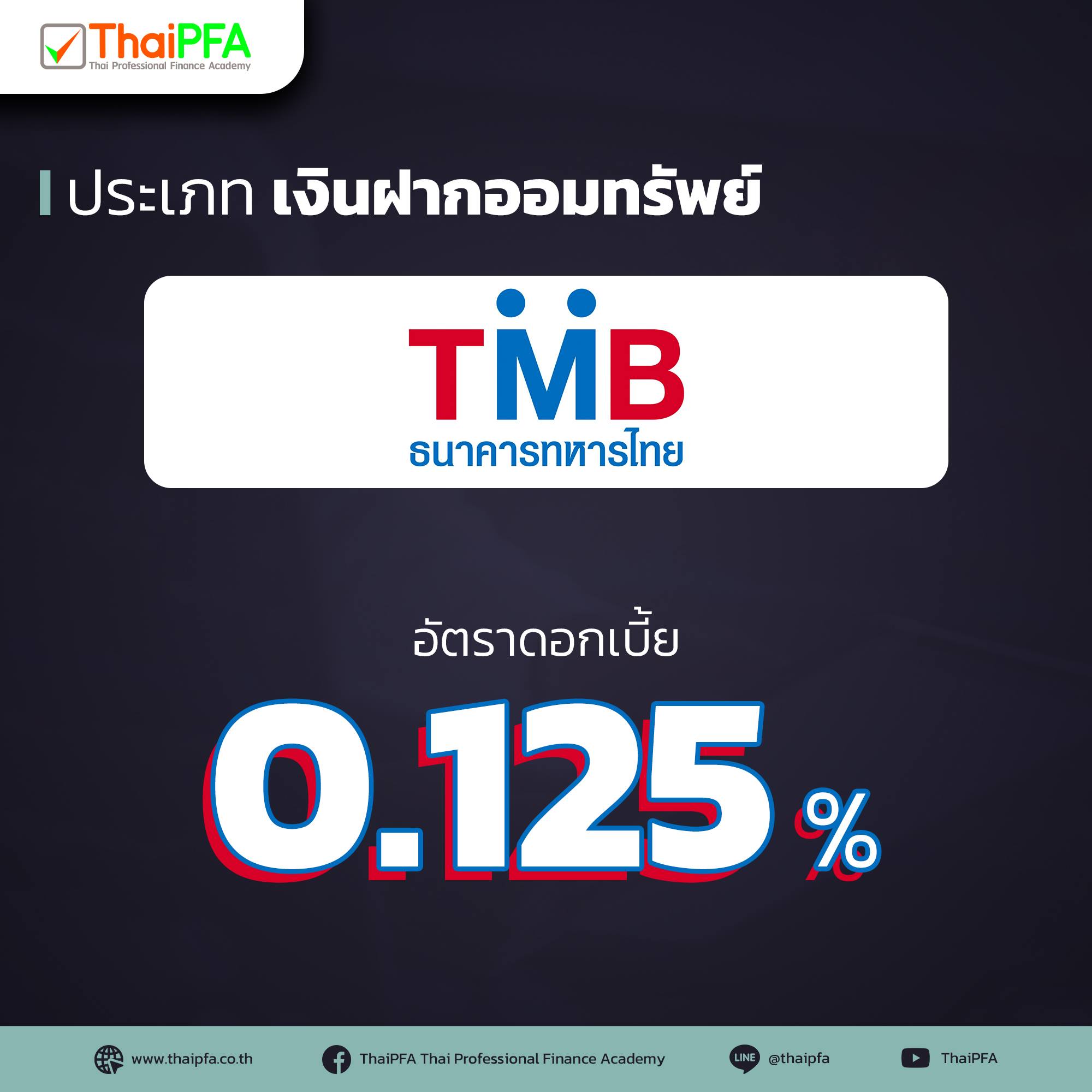 อัตราดอกเบี้ยบัญชีเงินฝากออมทรัพย์ ธนาคารทหารไทย