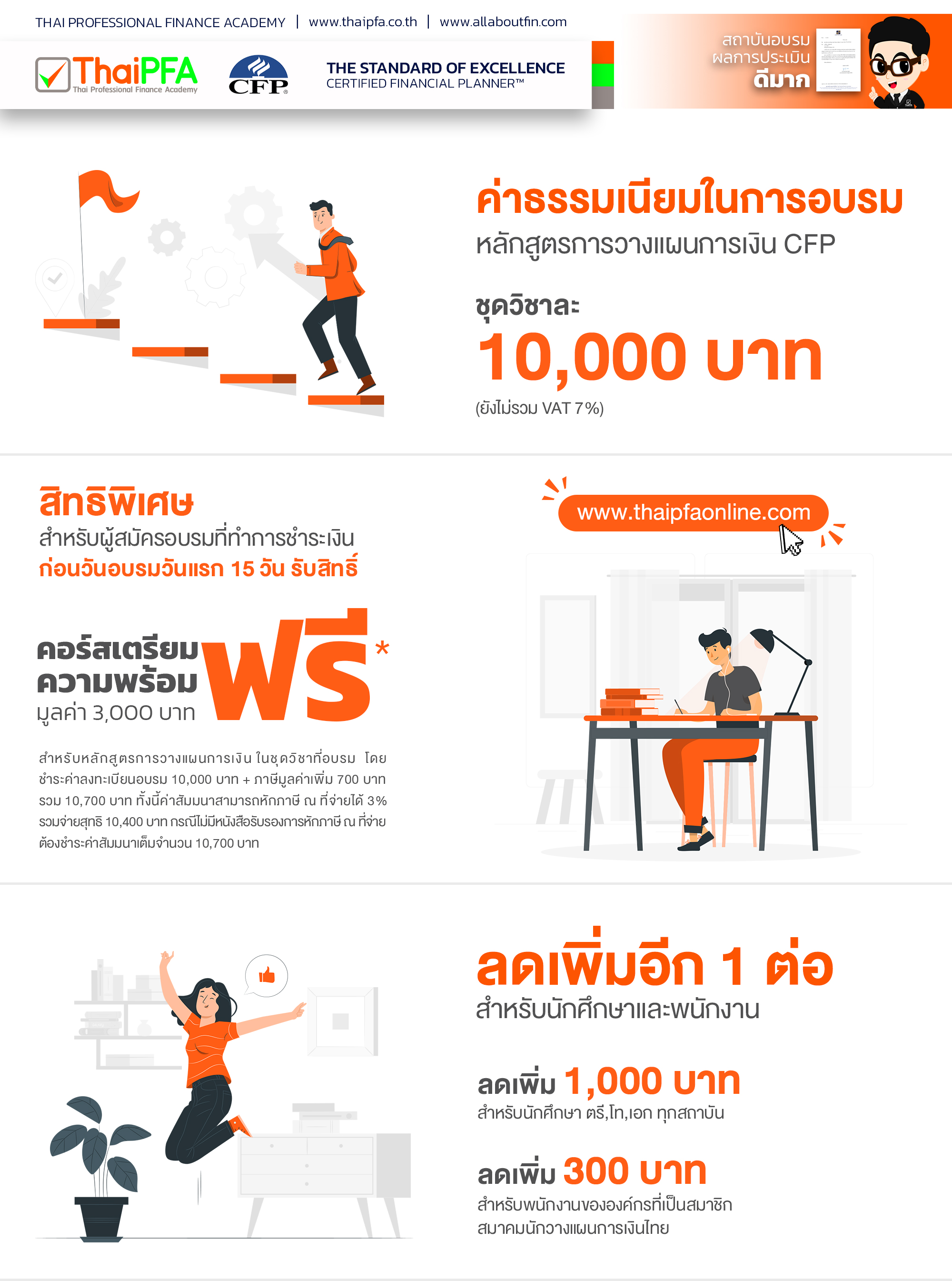 อบรม CFP กับ ThaiPFA