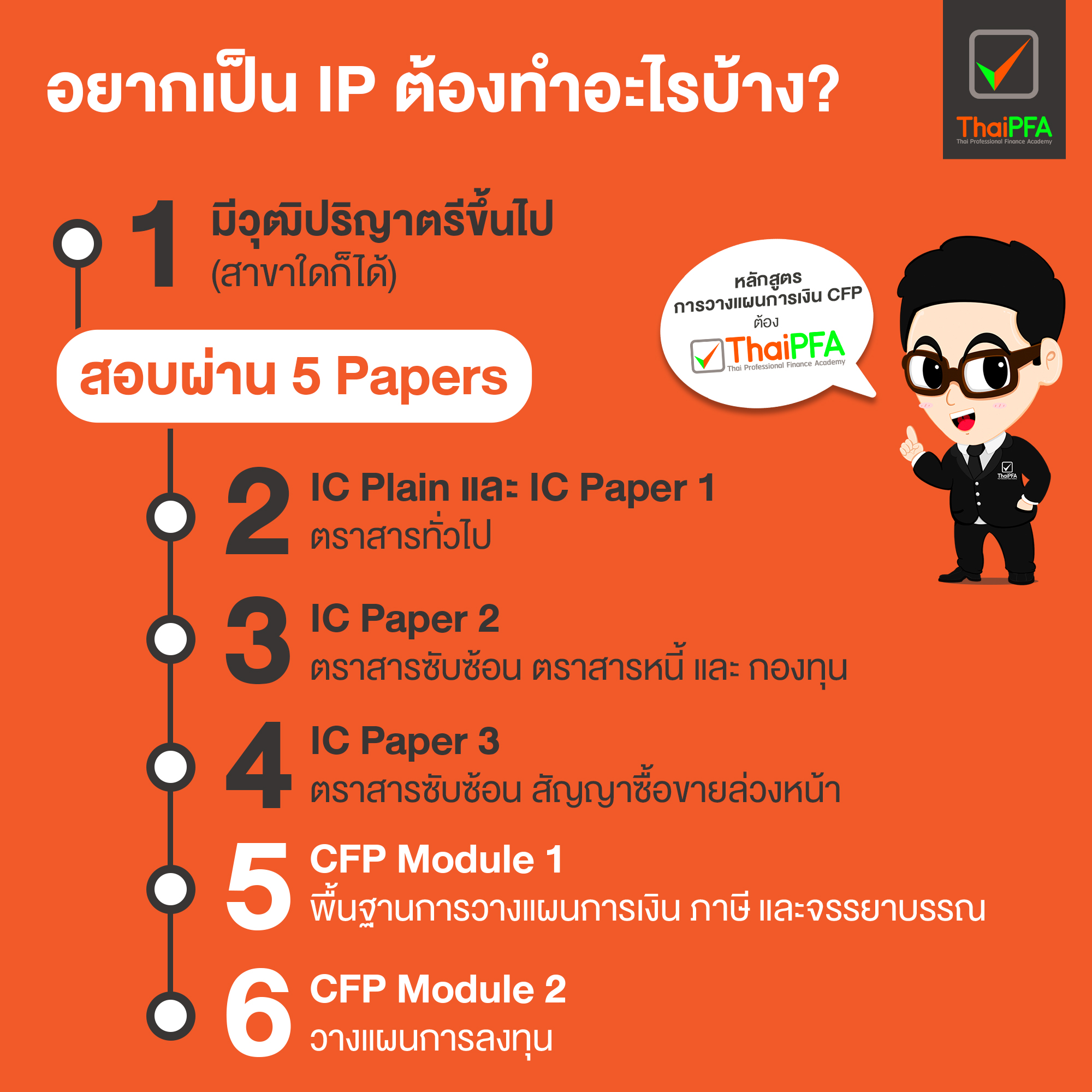 IP สอบอะไรบ้าง