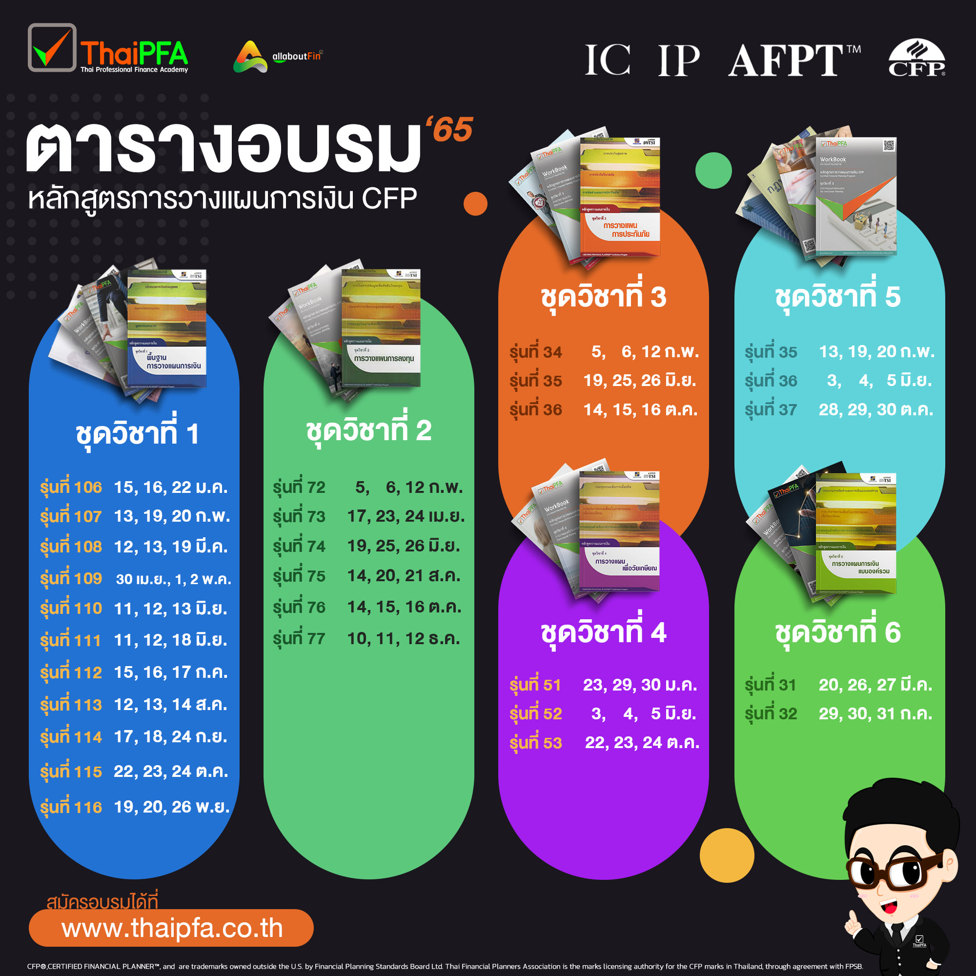 ตารางอบรมCFP เปิดประตูสู่วิชาชีพนักวางแผนการเงิน CFP กับ หลักสูตรการวางแผนการเงิน CFP ชุดวิชาที่ 1 พื้นฐานการวางแผนการเงิน ภาษี และจรรยาบรรณ