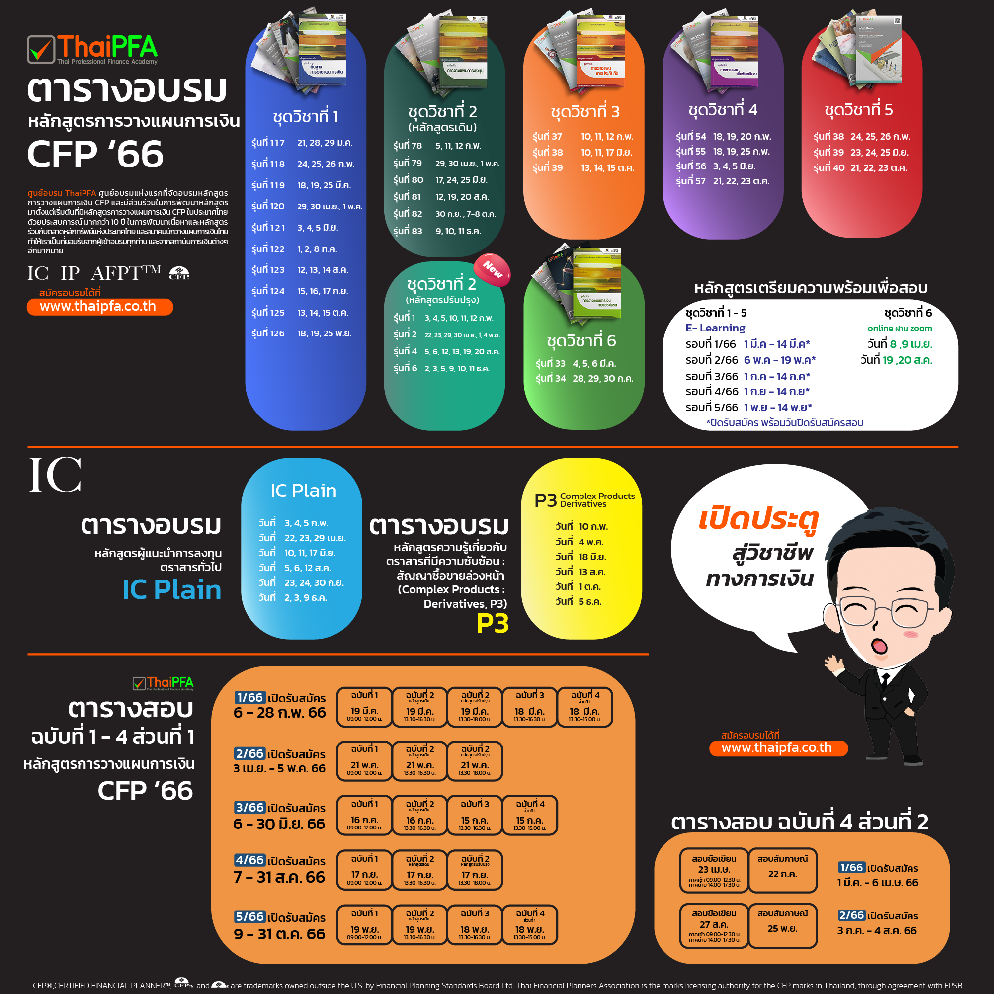 ตารางอบรม ตารางสอบ CFP เพื่อเป็นนักวางแผนการเงิน CFP