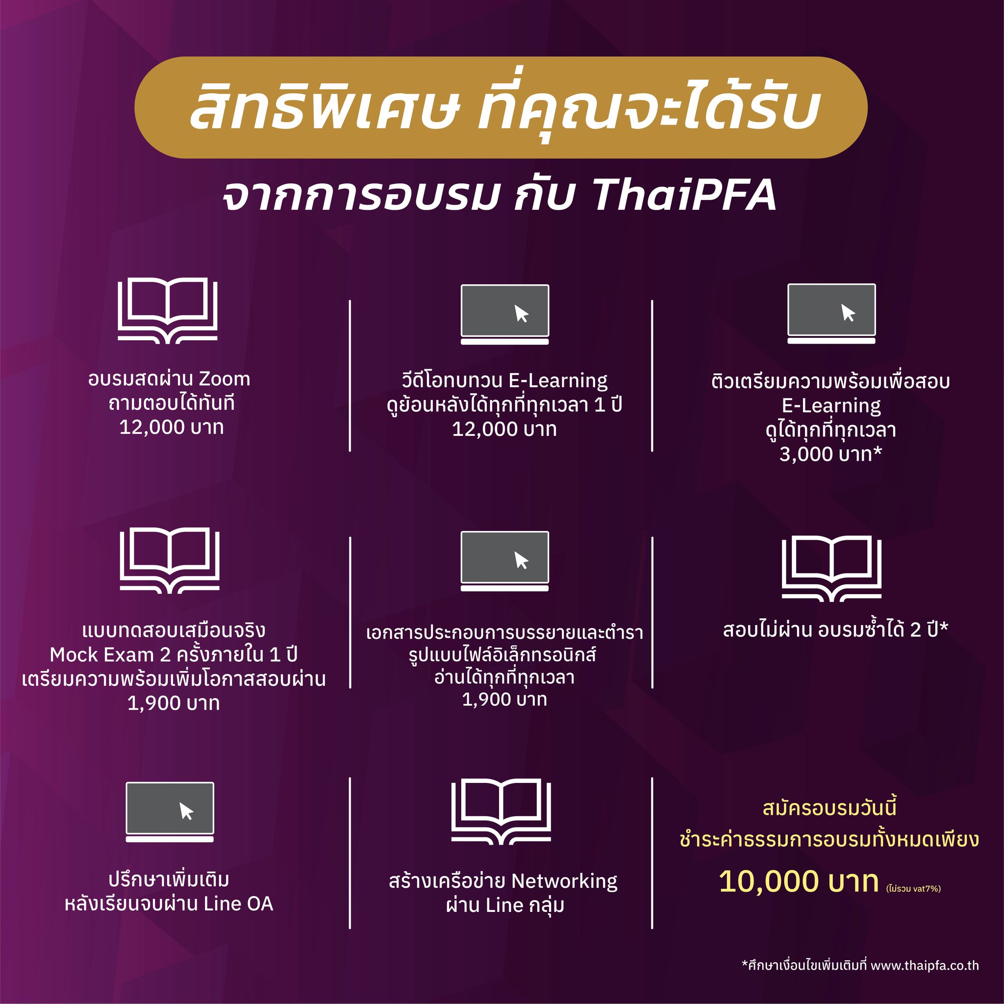 ติวสอบCFP