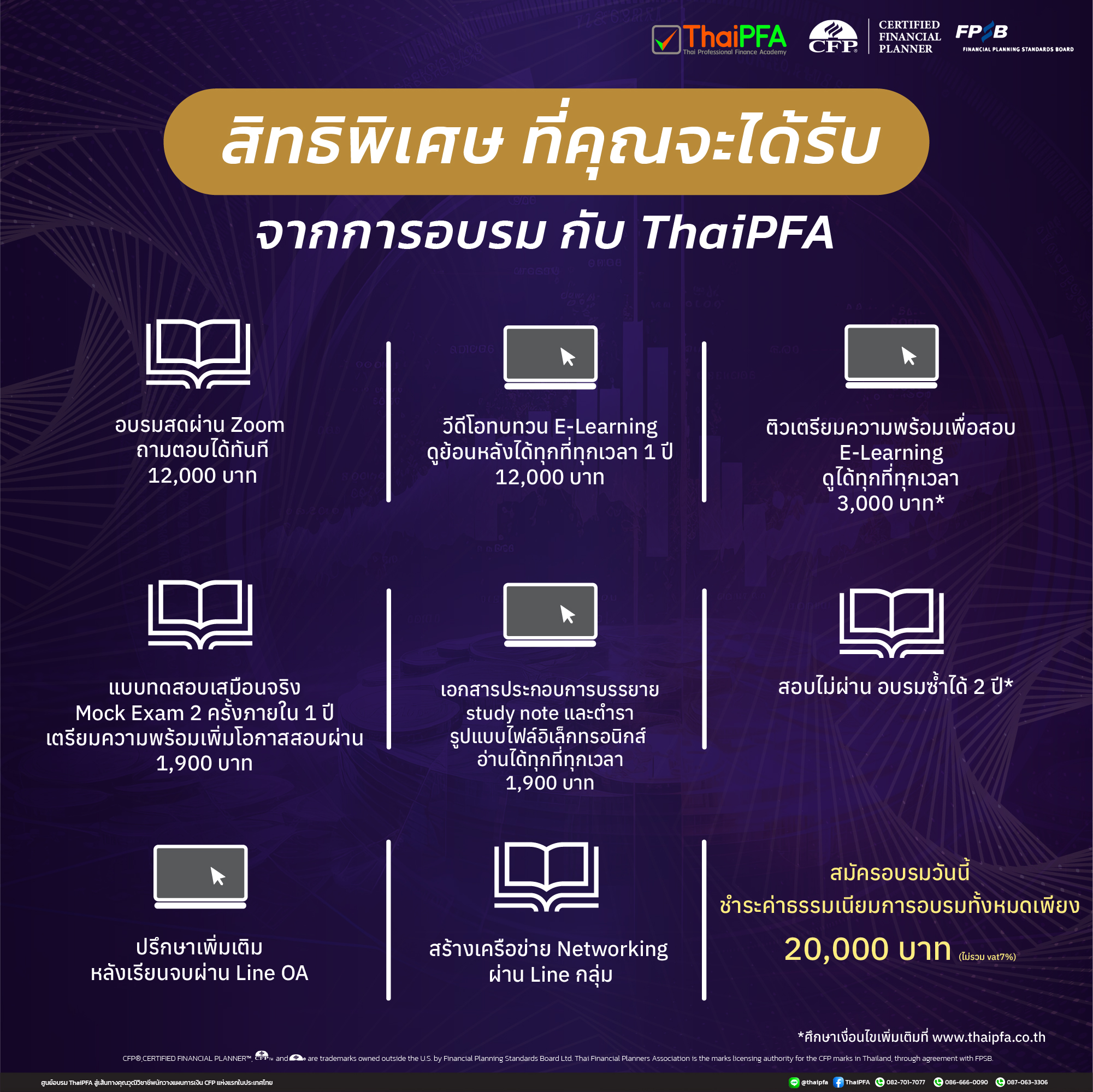 อบรมติวสอบCFP